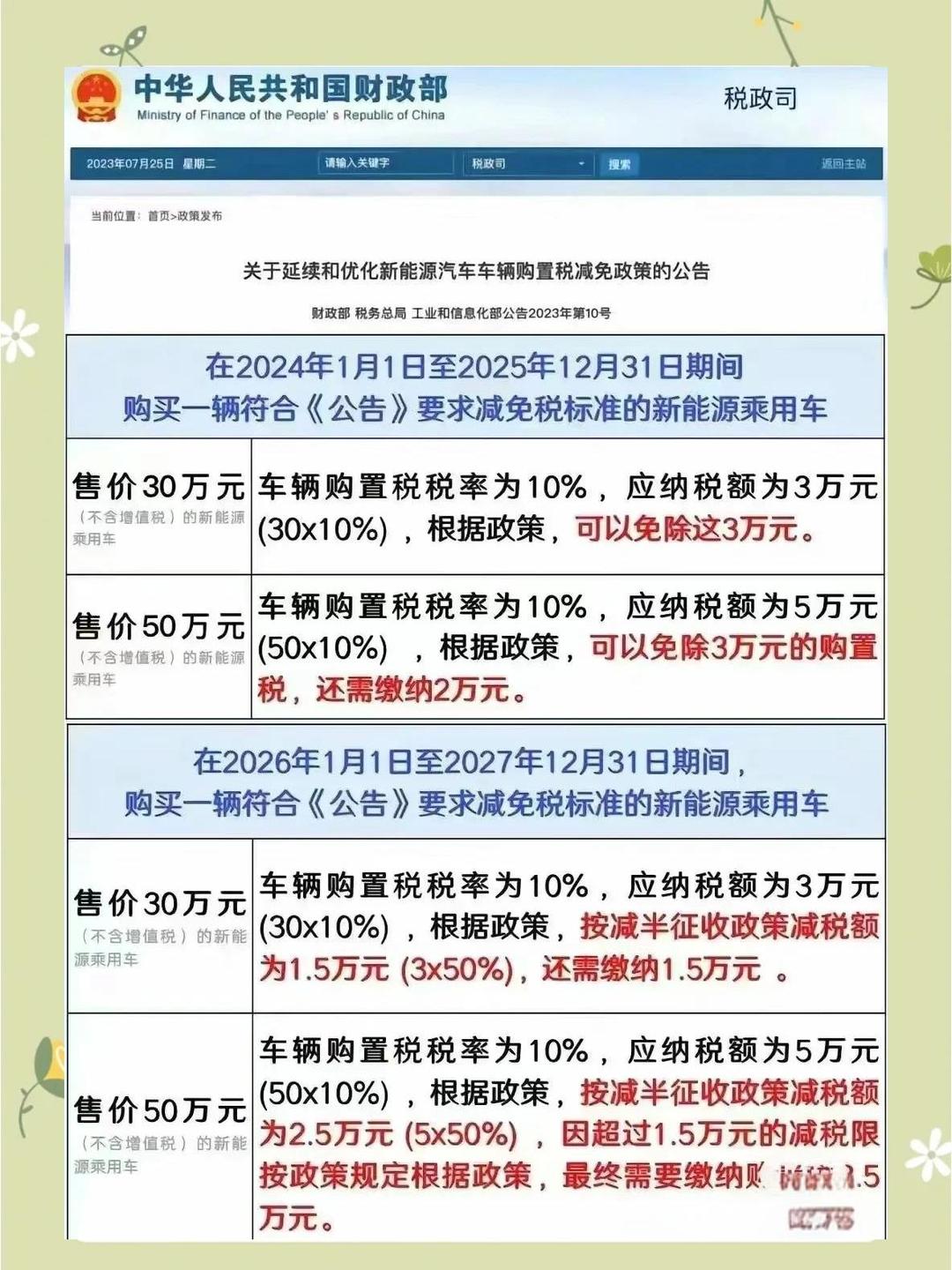 汽车购置税收多少